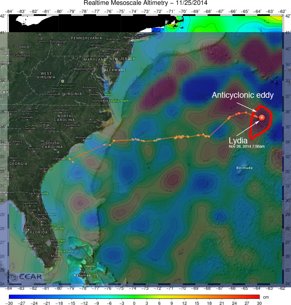 Lydia's track overlaid on a map of sea level anomaly. Anticyclonic eddies and meanders are shown as orange and red features, cyclonic eddies and meanders and blue and purple features.